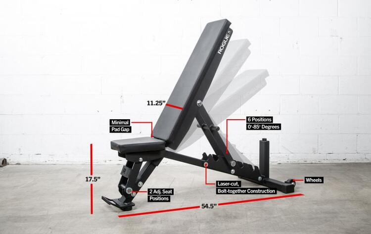 Rogue Adjustable Bench